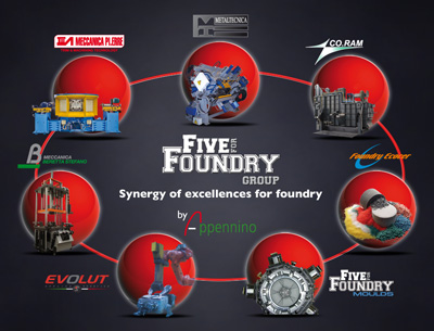 Five For Foundry